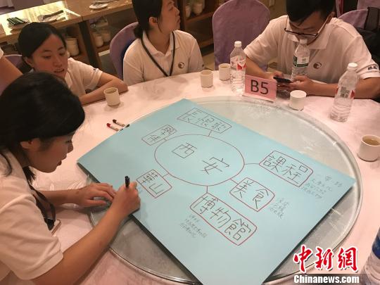 32名台湾大学生分享“西安攻略”畅谈“文化之旅”