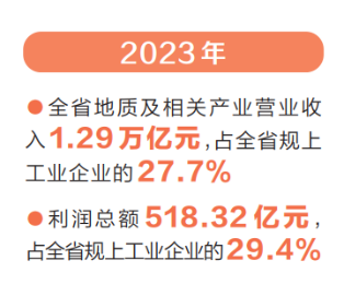 3.20河南要闻8432