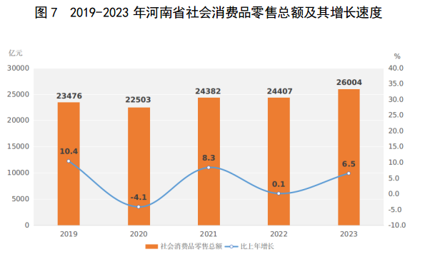 2河南省经济概况（2024）3703