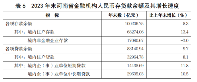 2河南省经济概况（2024）4727