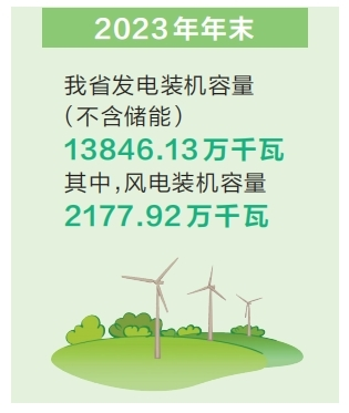 5.22河南要闻7231