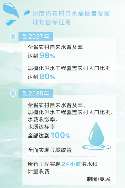 河南要闻24.08.2252