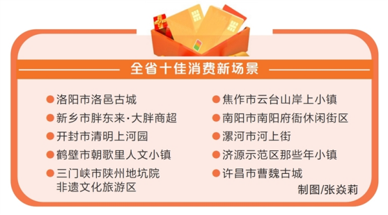 河南要闻24.08.26123