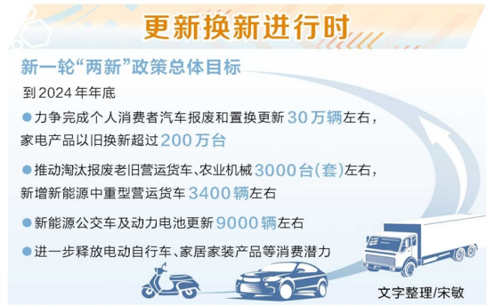 河南要闻09.122589