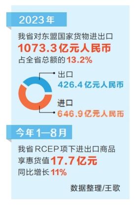 河南要闻24.09.253603