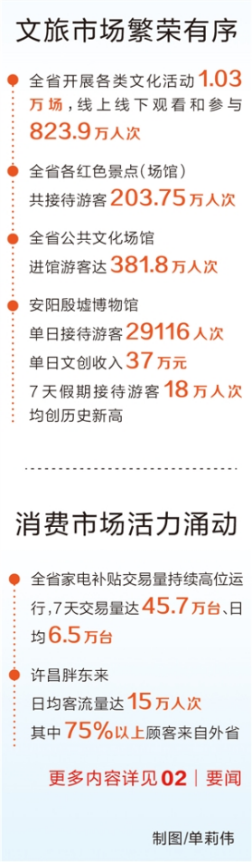 河南要闻24.10.086328