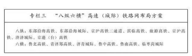 济济高铁“重启”！京沪高铁山东段“左膀右臂”布局初显1539