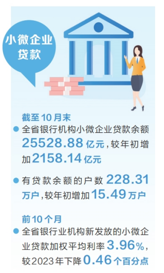 河南要闻24.11.141751