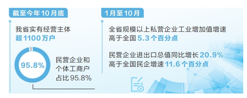 河南要闻24.12.102725