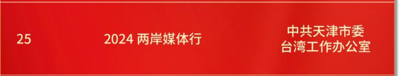 喜报  天津市委台办3个作品获“见行见效 津彩绽放”首届天津正能量网络精品征集展播活动年终总评奖256