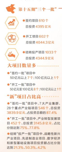 河南要闻25.01.062163