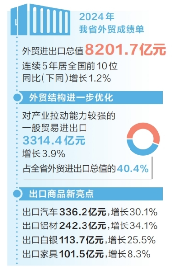 河南要闻25.01.173329