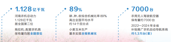 河南要闻25.03.13113