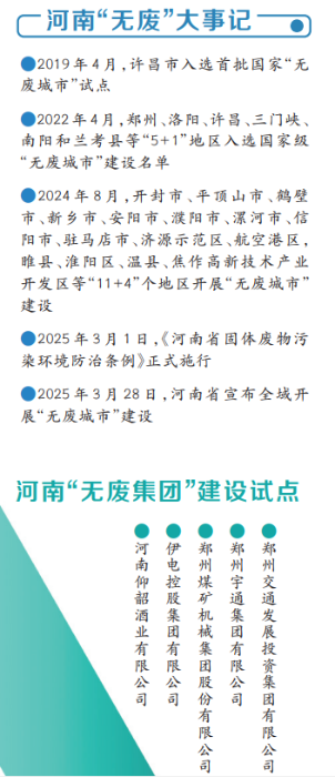 河南要闻25.04.032420