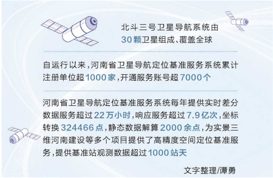 河南要闻25.04.081849
