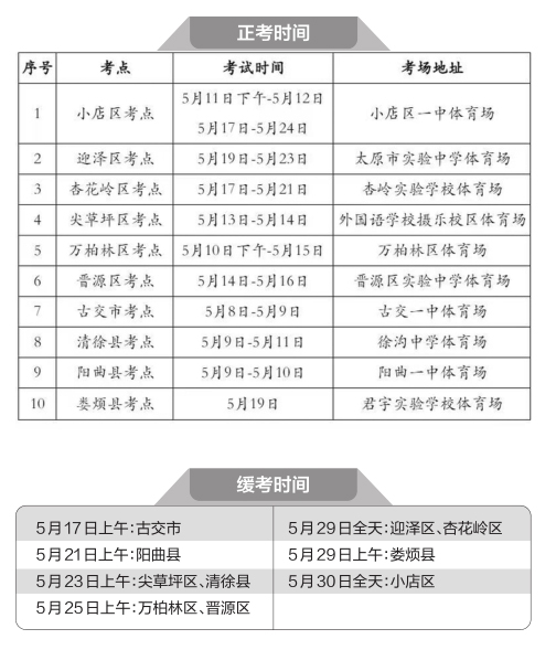09eecafd-c4e0-4902-b260-c879a12ad408-W020250506356952611765