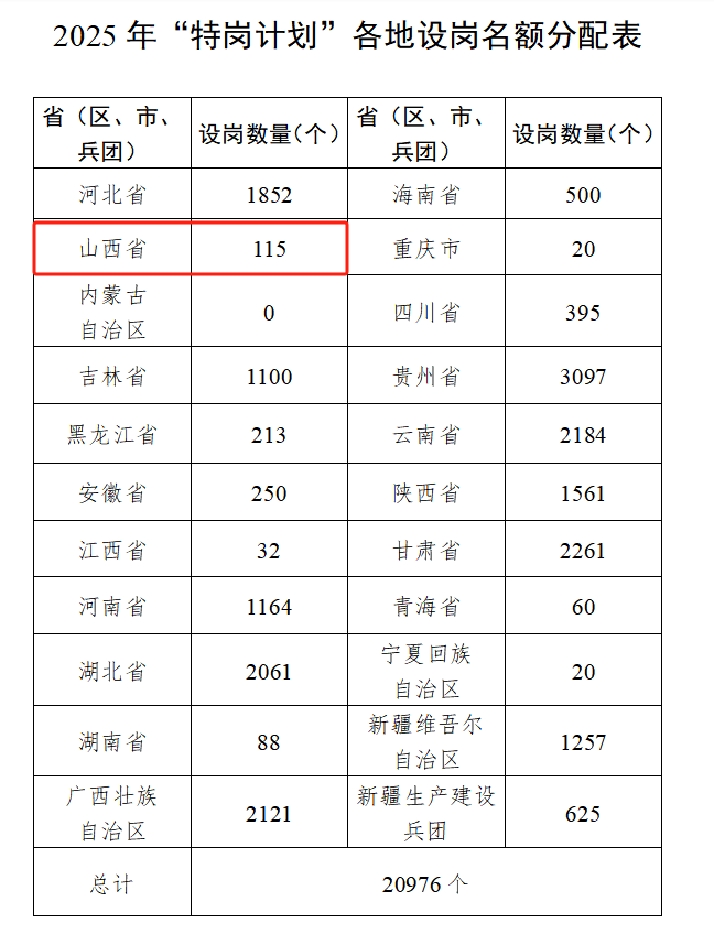 a74dfd73-3555-47a8-b977-a9b5ce54ffc1-W020250525228228997804
