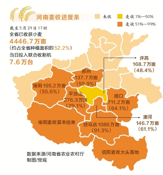 河南要闻25.05.30147
