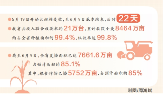 河南要闻25.06.106327