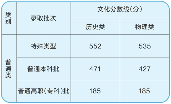 河南要闻25.06.257380