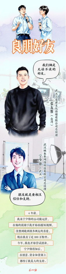聚焦湖北·武汉台湾周丨台湾同胞：我和我的武汉朋友149