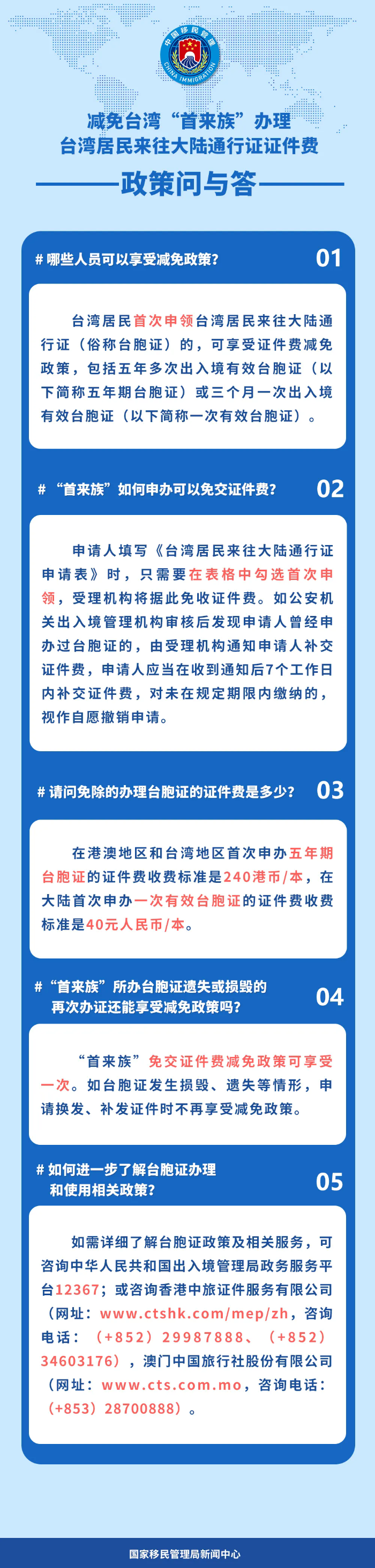 1730915