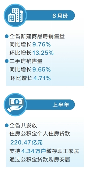 河南要闻25.07.315777