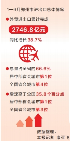 河南要闻25.08.044487