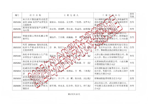 江西台鑫钢铁有限公司荣获“冶金科学技术奖三等奖”（新闻稿）441