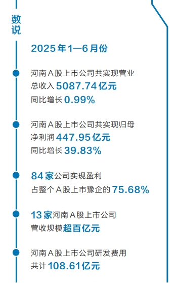 9.2河南要闻1196