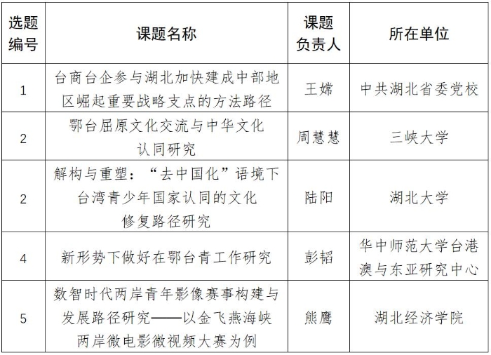 QQ截图20250930172745