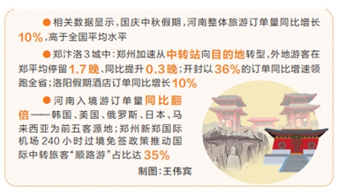 河南要闻25.10.095449