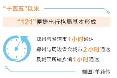 河南要闻25.10.156098