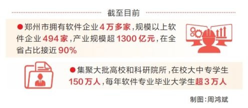 河南要闻25.10.211216