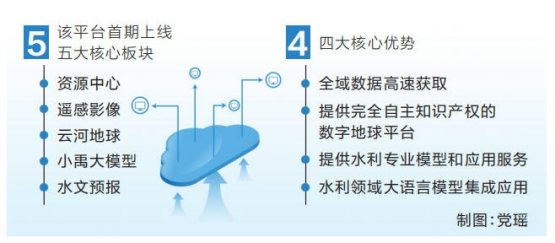 河南要闻25.11.125392