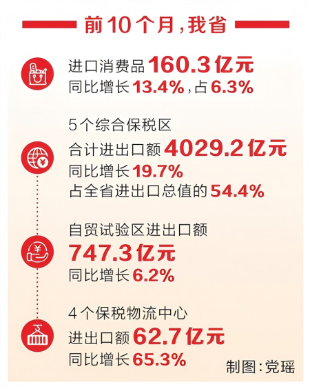 河南要闻25.11.14160 河南要闻25.11.14160