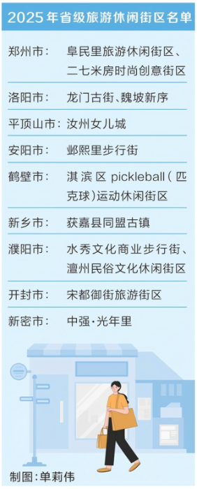 河南要闻25.11.17144 河南要闻25.11.17144