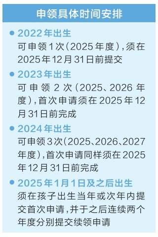 河南要闻25.12.03177