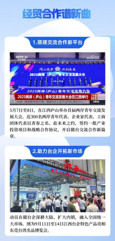 2025江西省对台工作亮点回眸34