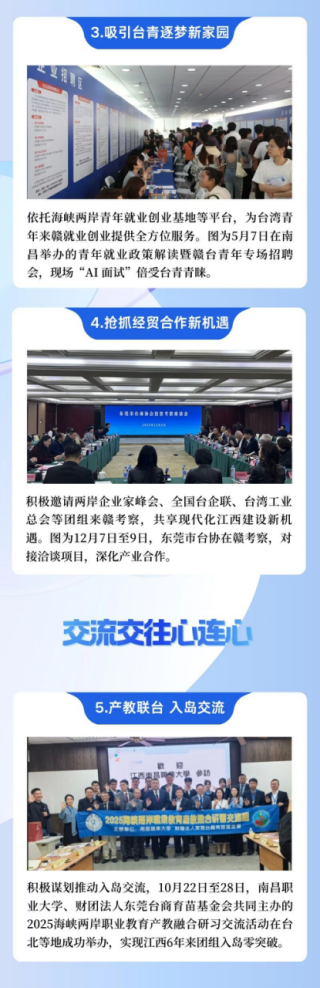 2025江西省对台工作亮点回眸36