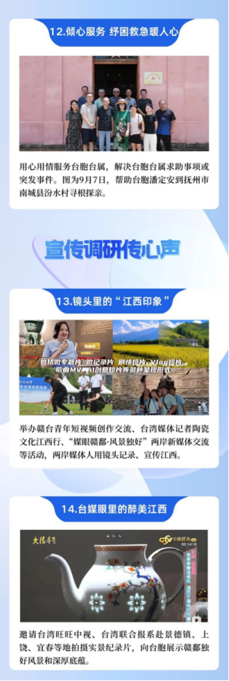 2025江西省对台工作亮点回眸42