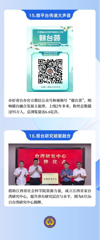 2025江西省对台工作亮点回眸44