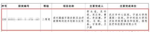 权威！台湾医生甘家骅参与项目成果荣获湖北省科学技术进步奖二等奖240