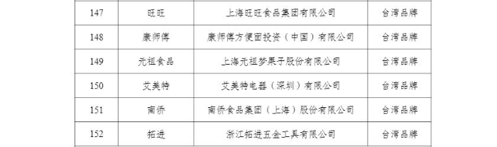 360截图20260212084652553