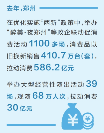 河南要闻26.03.25136 河南要闻26.03.25136