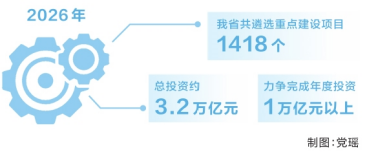 河南要闻26.04.035766