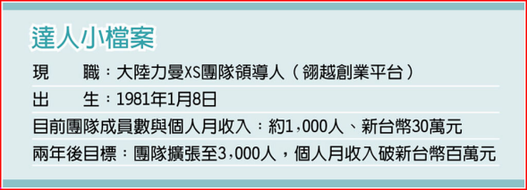 看好大陆大健康政策，台湾创业者蔡緁绫在武汉实现事业转型30