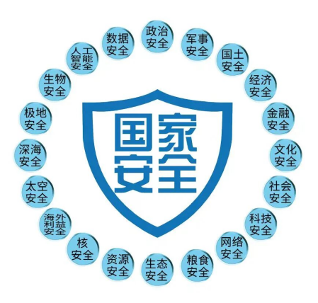 “4·15”全民国家安全教育日271