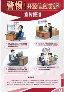 【科技创新  保密护航】2026年保密主题宣传资料速览~853