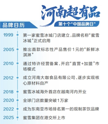 河南要闻26.04.206664